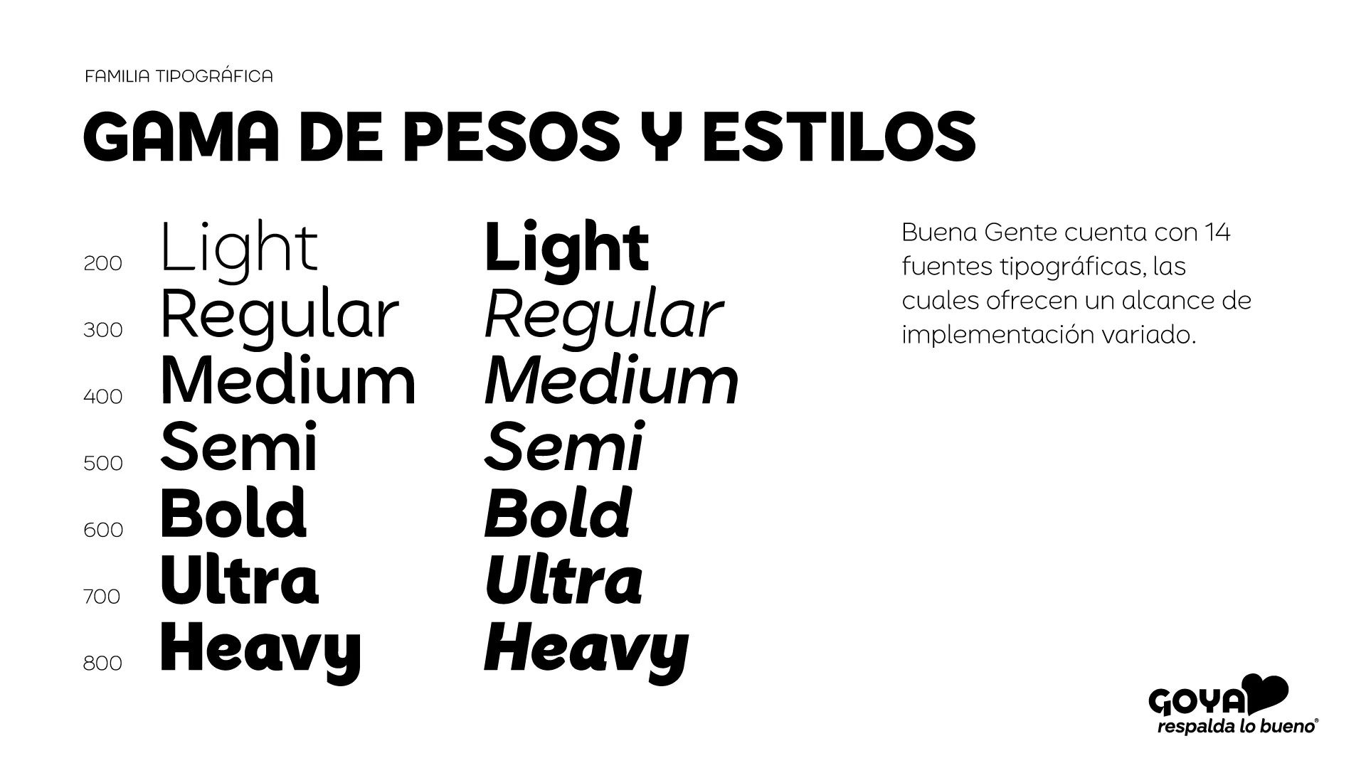 Buena Gente, for Goya, 5 of 9
