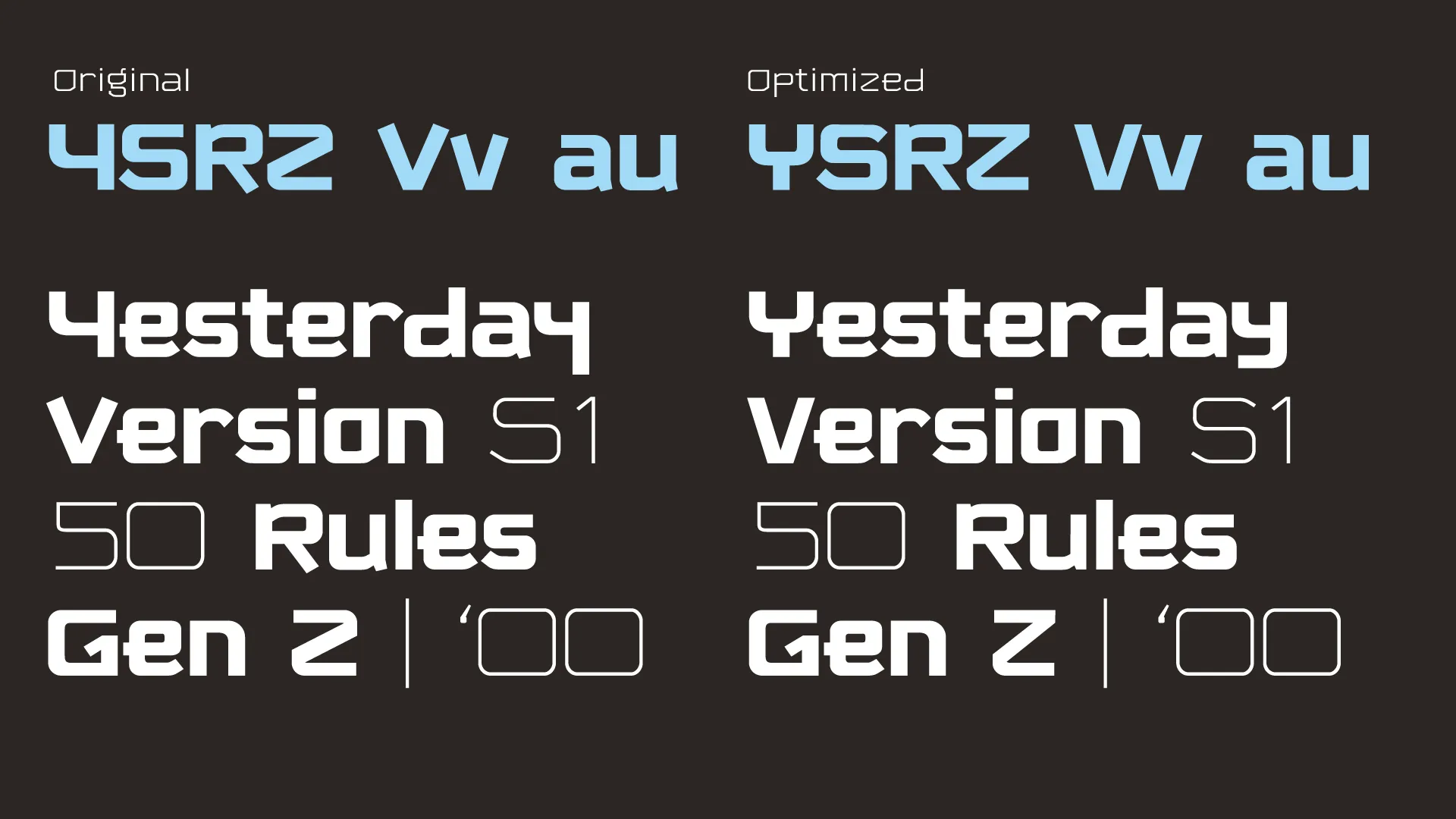 Tandem Sans, designed by Edna Acosta, 5 of 6